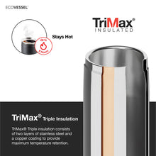 Load image into Gallery viewer, The Presse - 14oz Coffee &amp; Tea Tumbler - Stone
