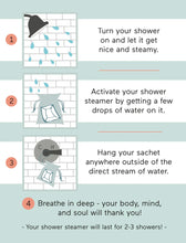 Load image into Gallery viewer, Instructions for using a shower steamer with illustrations and text.
