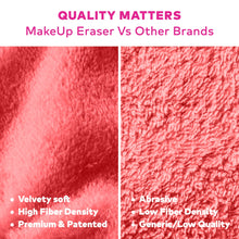 Load image into Gallery viewer, Sunset Boulevard 7-Day Set of MakeUp Erasers
