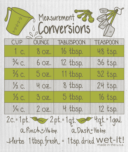 Cooking Measurments - Swedish Dish Cloth