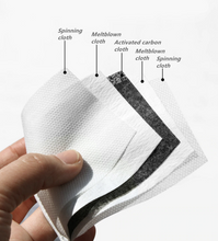 Load image into Gallery viewer, 5 Pack - Replacement PM 2.5 Carbon Filters
